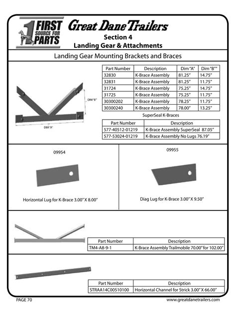 great dane trailer storage box mounting brackets|great dane parts catalog.